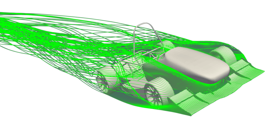Líneas de flujo CFD